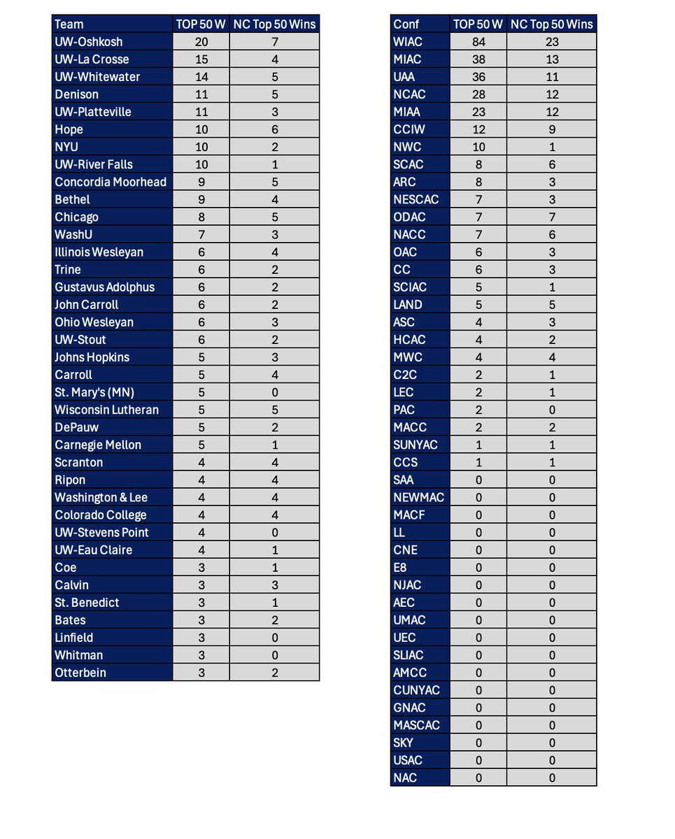 ./scott📊 tweet media