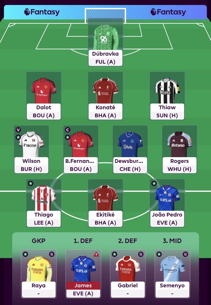 FPL Dean tweet media