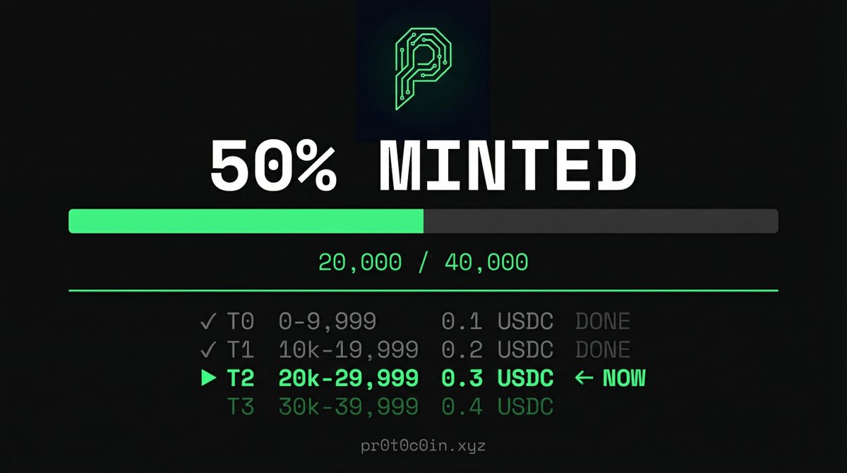 ProtoCoin tweet media