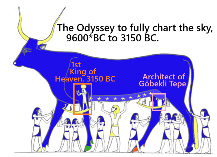 Nephthys tweet media