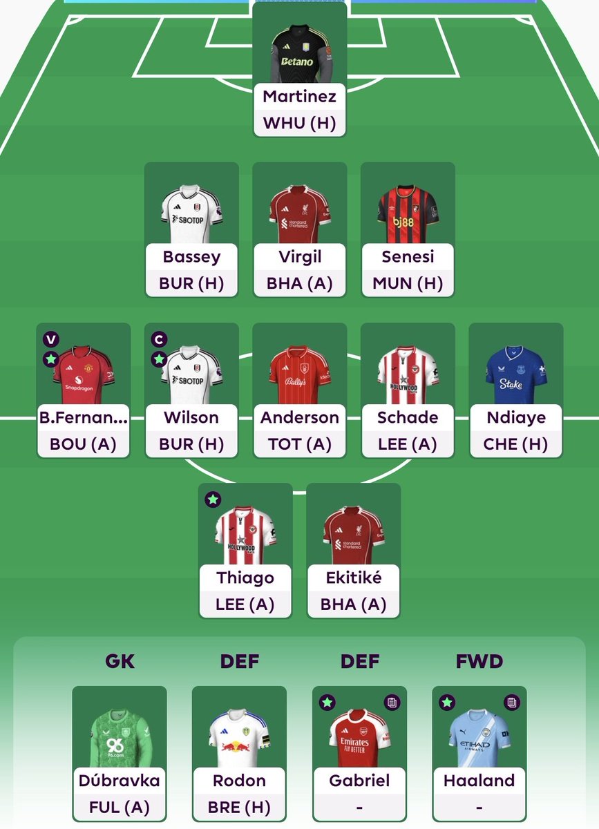 FPL MaximumEffort tweet media