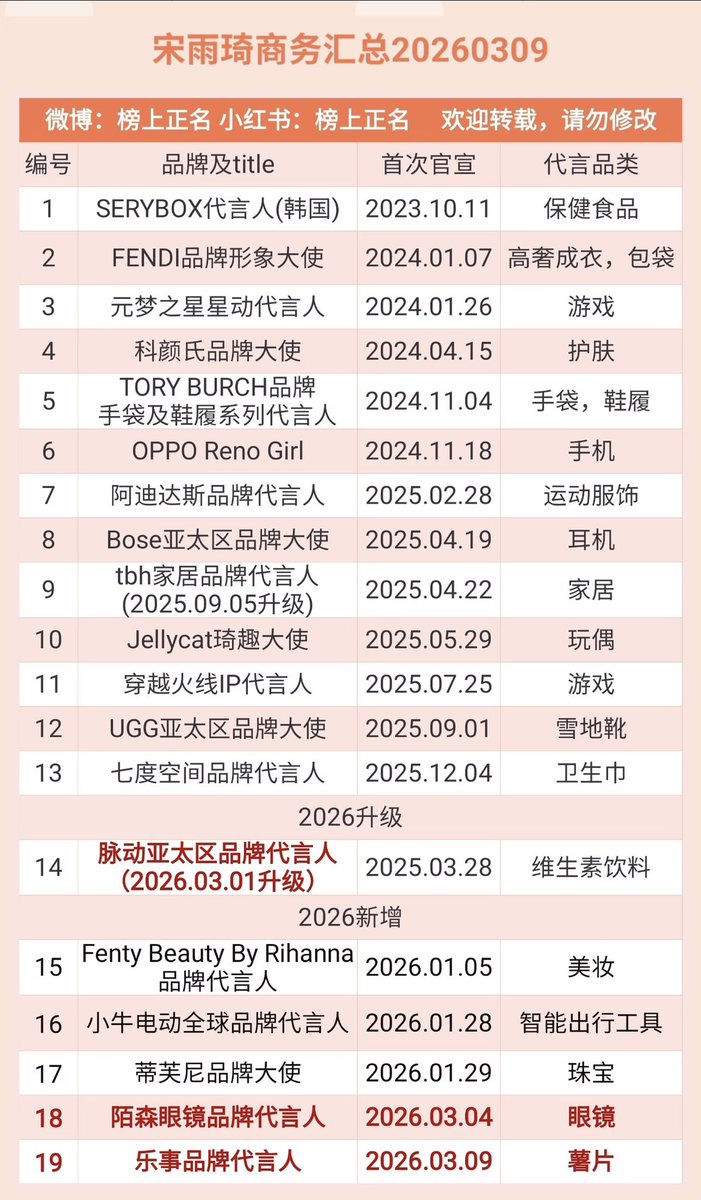 Just you tweet media