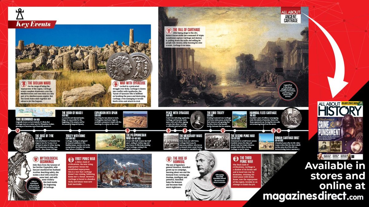 All About History tweet media