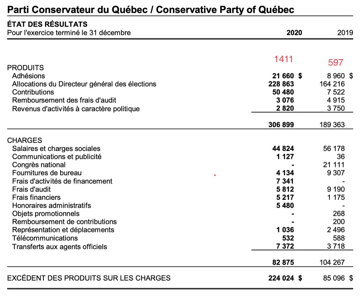 Claude Naud tweet media