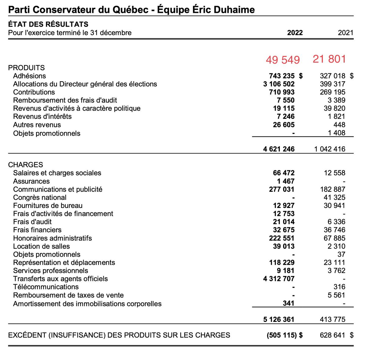 Claude Naud tweet media
