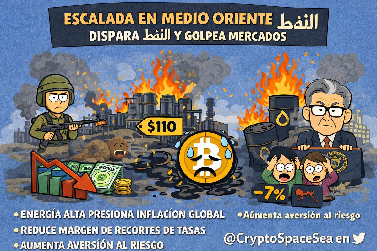 ₿ RCJ ᶻ 𝗓 𐰁 tweet media