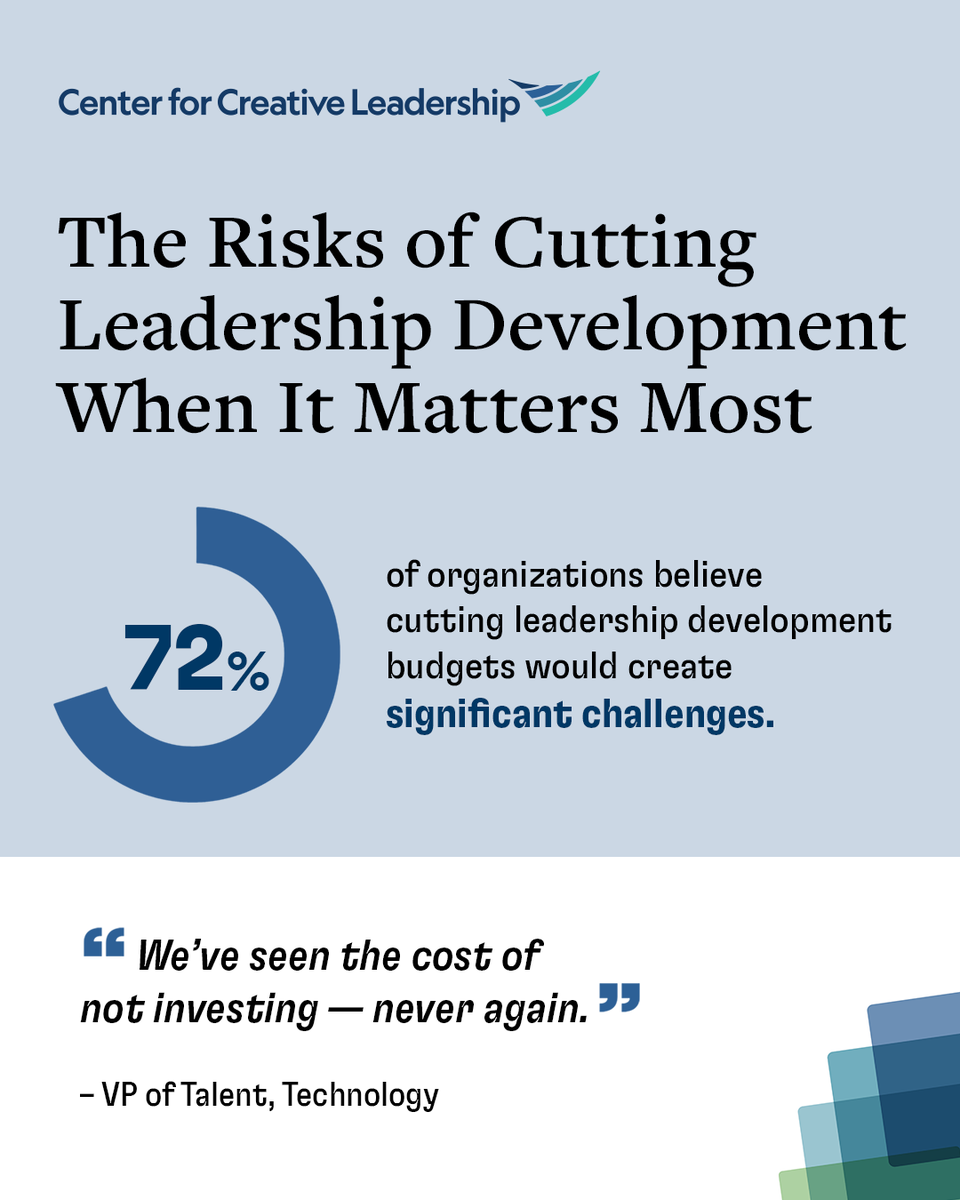 Our new research is clear: underinvesting in leadership development can weaken competitive position, slow agility, increase hiring costs, and deplete leadership pipelines. 
 
Read our full report: ccl.org/guides/ld-budg…