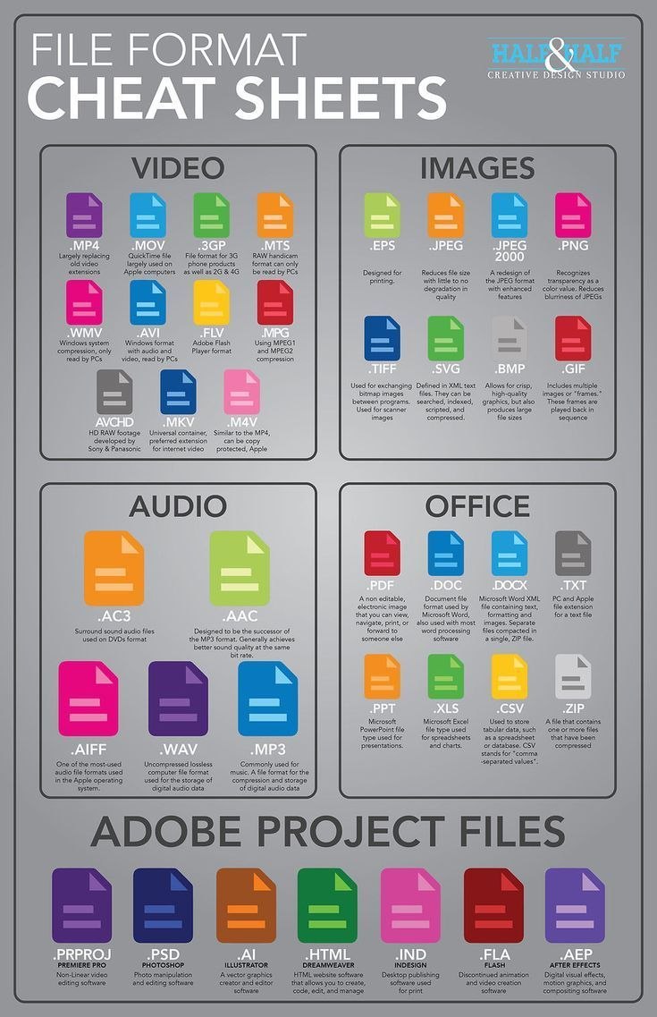 Computer Knowledge tweet media