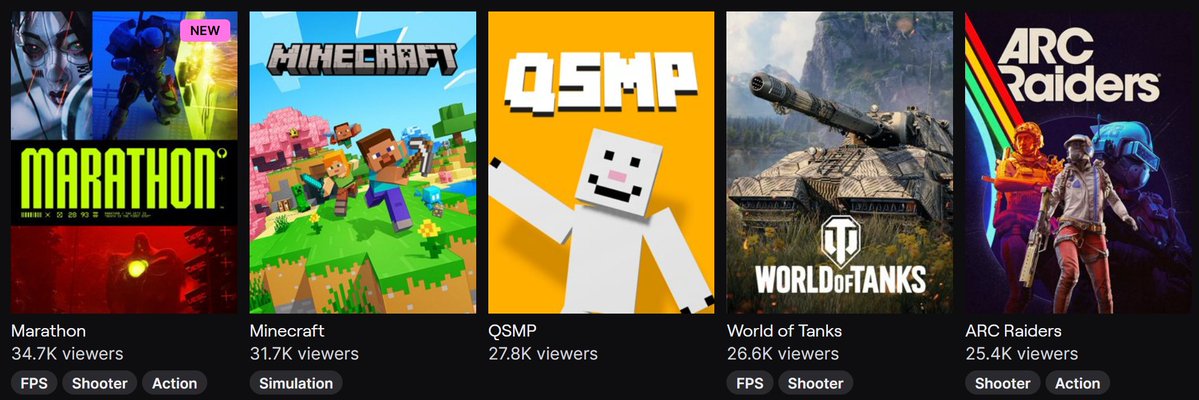 the drama tourists for marathon have gotten VERY quiet lately 🤔