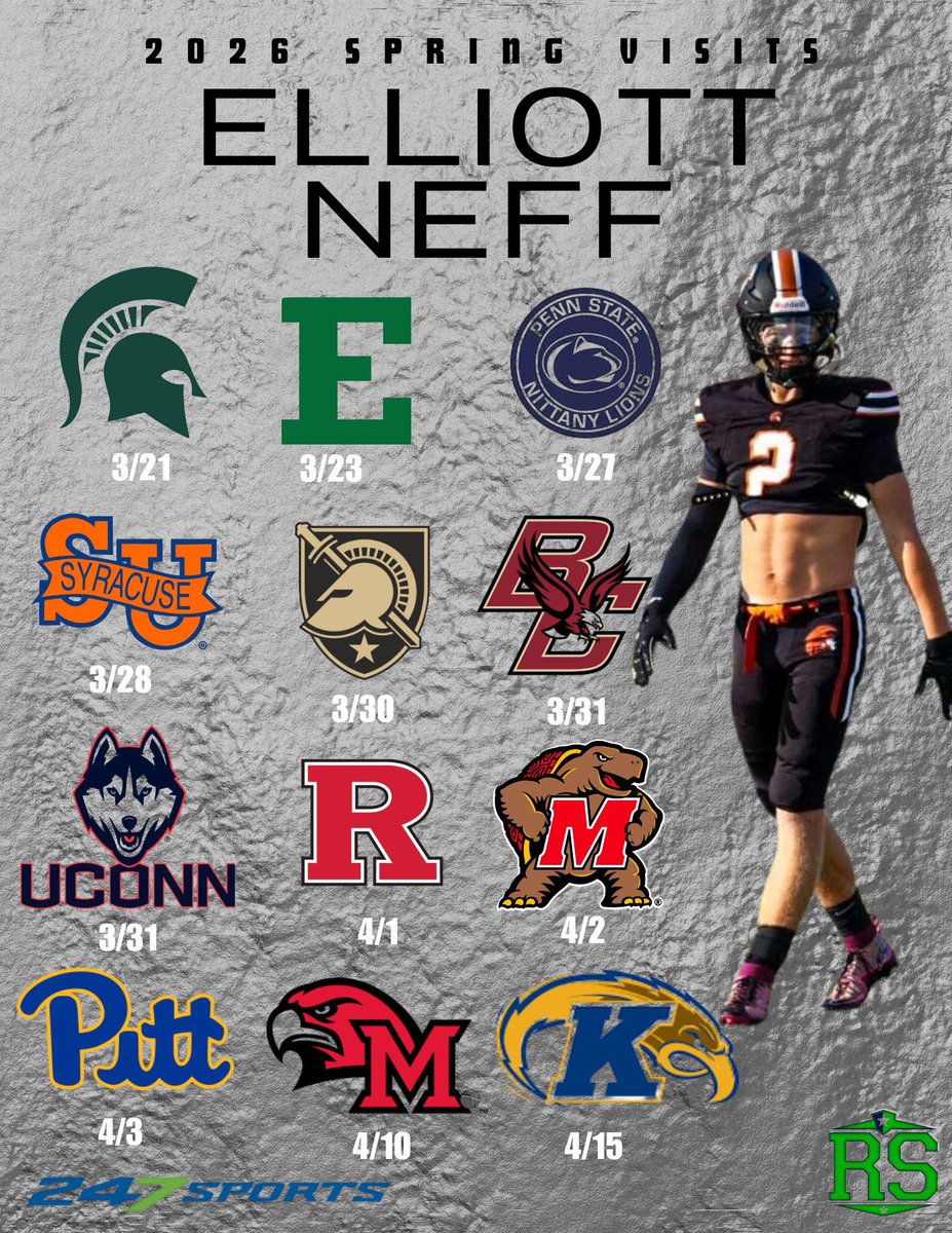 Elliott Neff tweet media