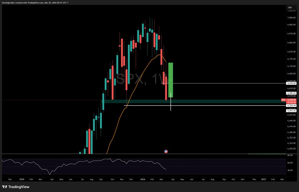 RBswingtrader tweet media