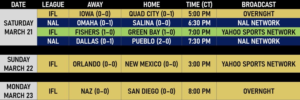 Luke Miller tweet media