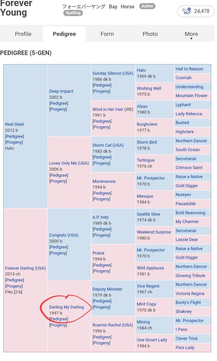 📖🪐 tweet media