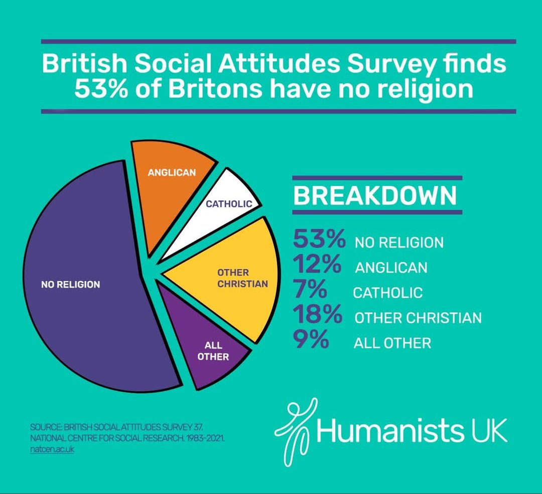 xylo Ⓥ🌱🇬🇧↪️ 🇪🇺@xylo@mas.to tweet media