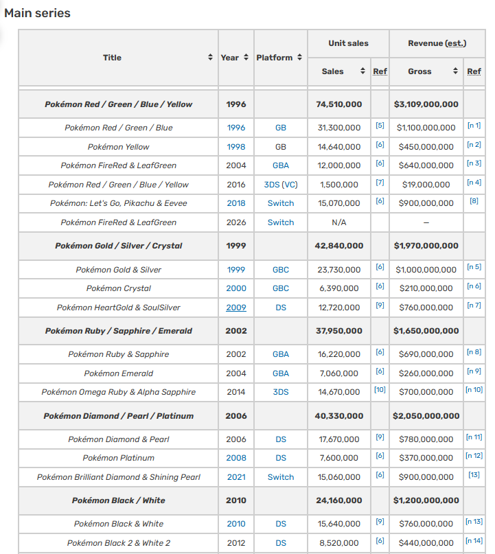 PokeStuff151 tweet media