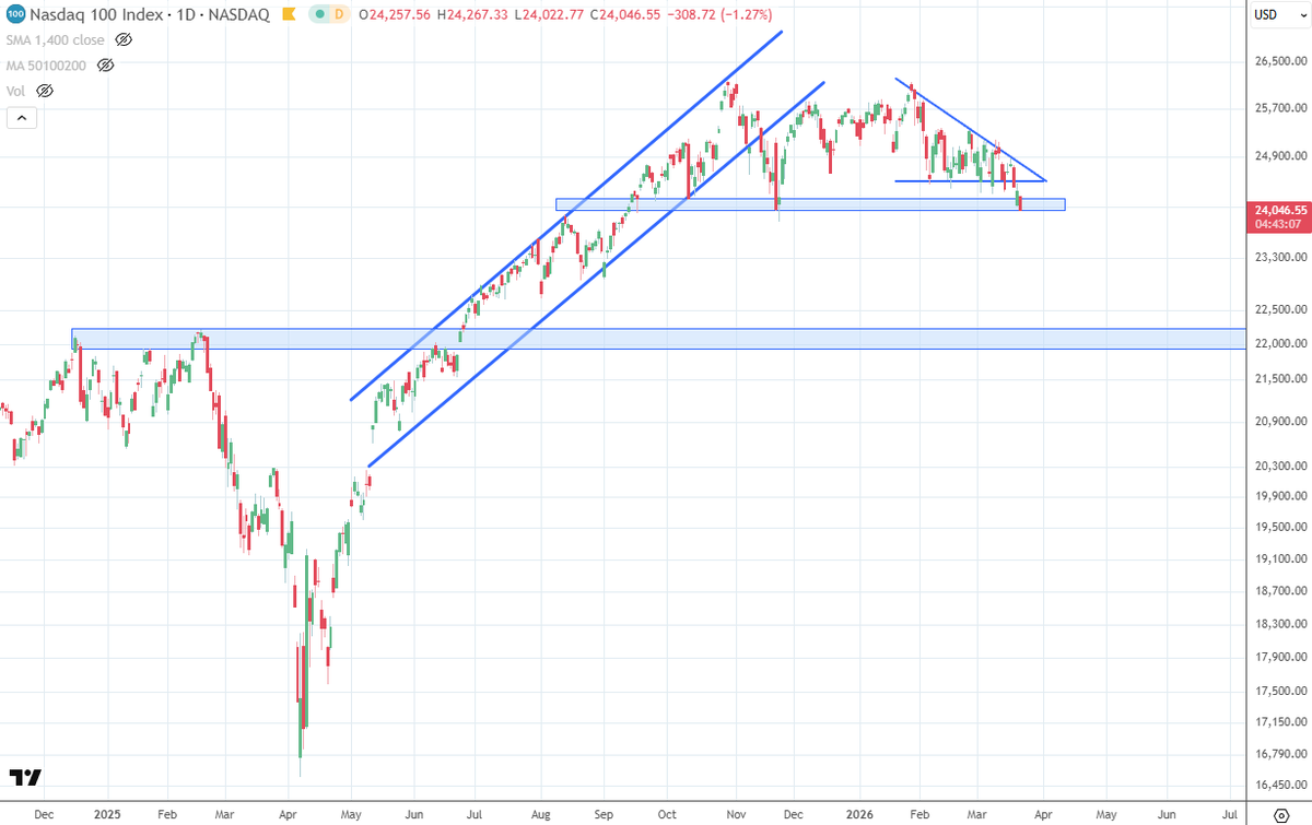 Christian Ott tweet media