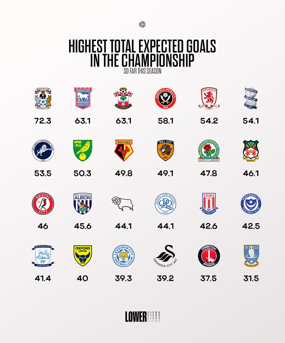 The Lower Tiers tweet media