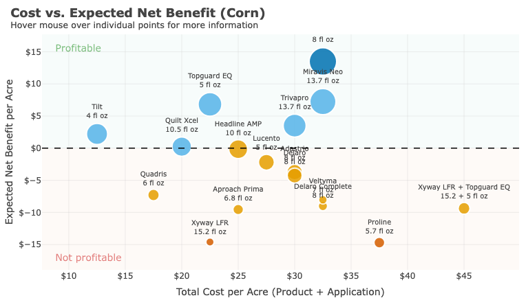 Crop Protection Network tweet media