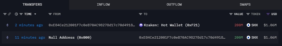 Mind Crypto 🍥 tweet media