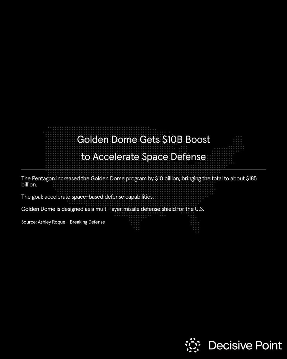 Decisive Point tweet media