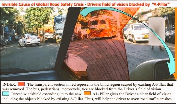 The A‑1 Pillar design restores natural forward vision using slimmer, high‑strength materials.  
It complements ADAS, aligns with UN Regulation 167, and could prevent~ 250,000 deaths annually. #VisionZero #UNRSC <a href="/OICA_Paris/">OICA</a>
<a href="/autosinnovate/">Alliance for Automotive Innovation</a> <a href="/ACEA_auto/">ACEA</a> <a href="/siamindia/">SIAM India</a> <a href="/UNECE/">UNECE</a> #ActNow
