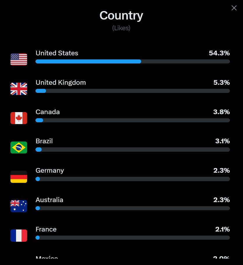 Pol Atreides tweet media