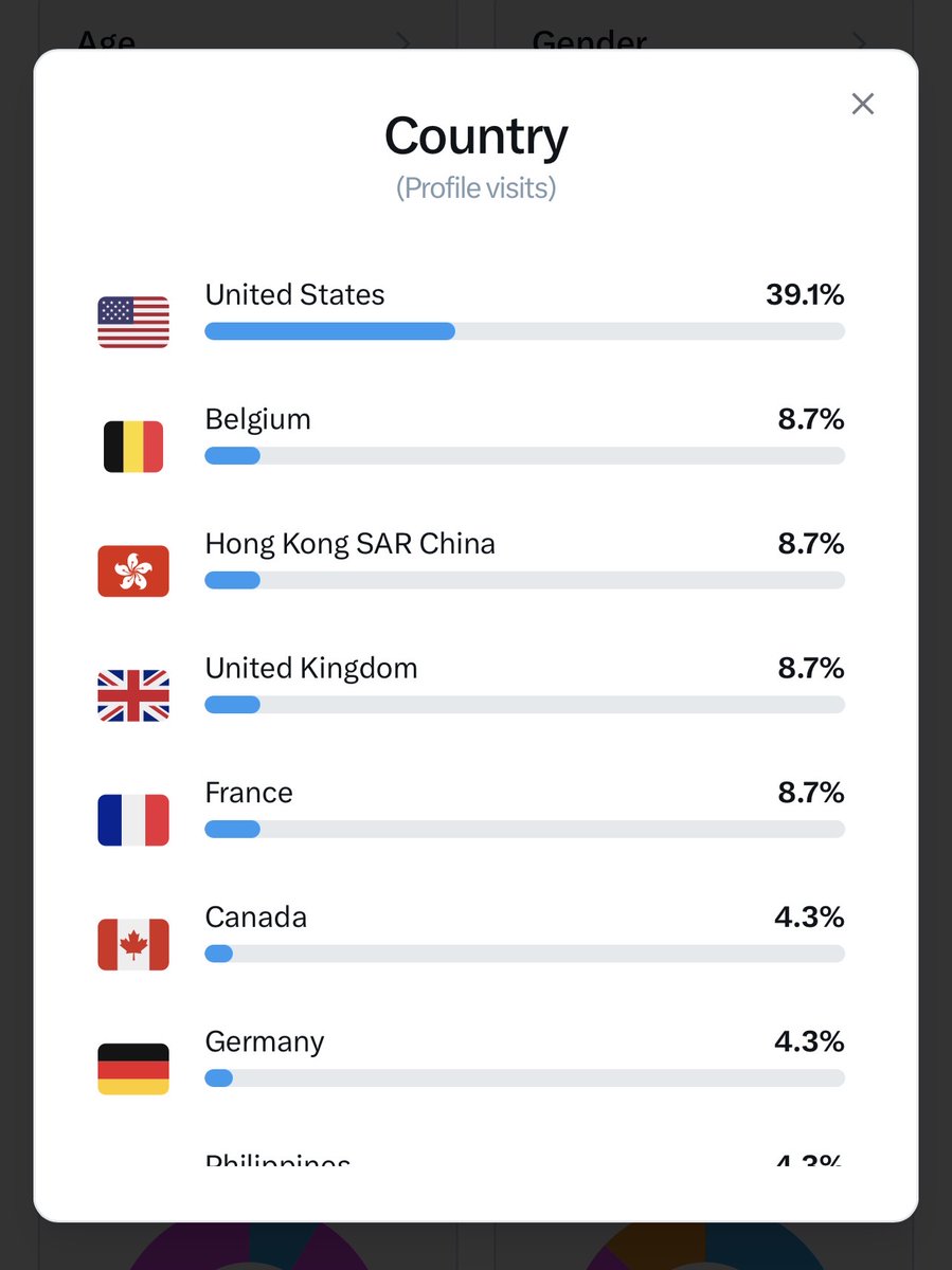 𝗞𝗶𝗻𝗴 𝗡𝗶𝗰𝗼 tweet media