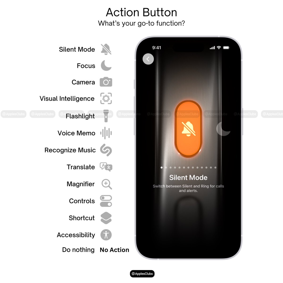 Apple Club tweet media