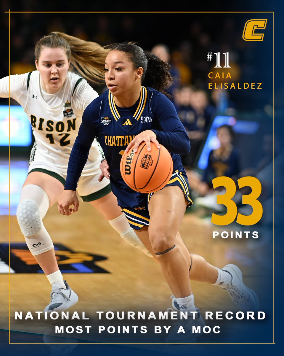 Chattanooga WBB tweet media