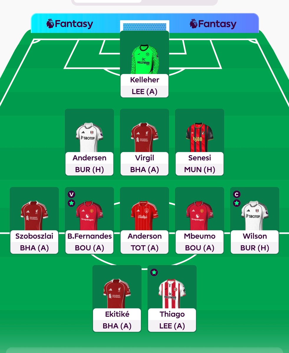 FPL Caniggia 🇭🇷 tweet media