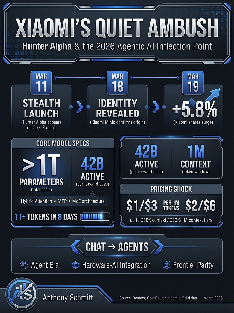 Anthony Schmitt tweet media