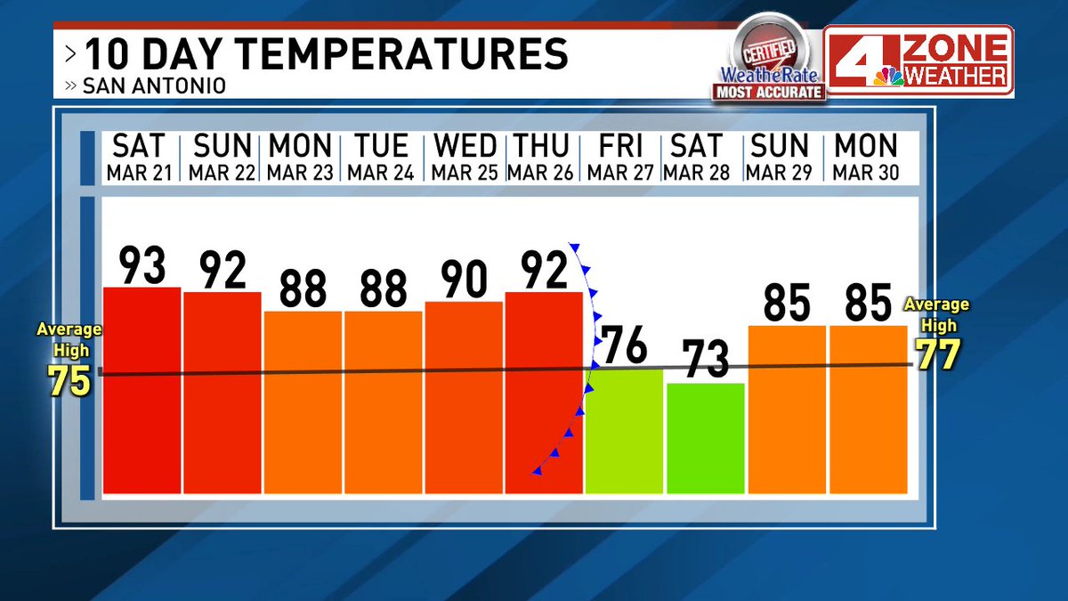 Jeannette Calle tweet media