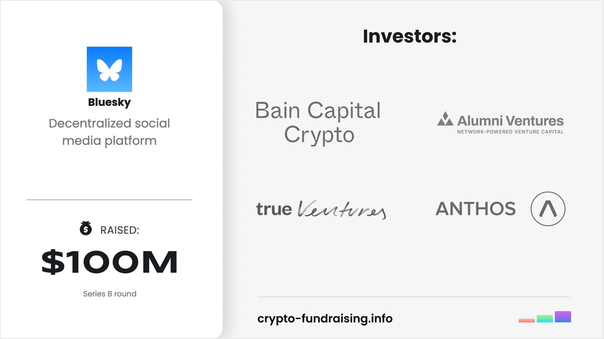 Crypto Fundraising #StandWithUkraine 🇺🇦 tweet media