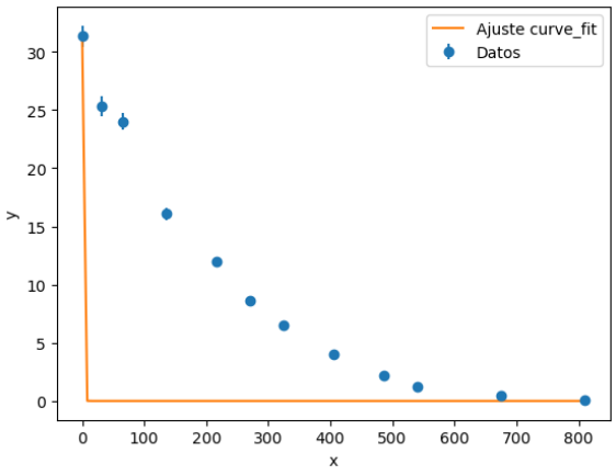 Irenuska🍄 tweet media