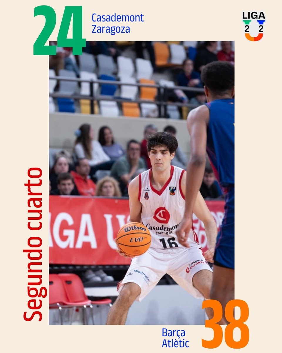Fundación Basket Zaragoza tweet media