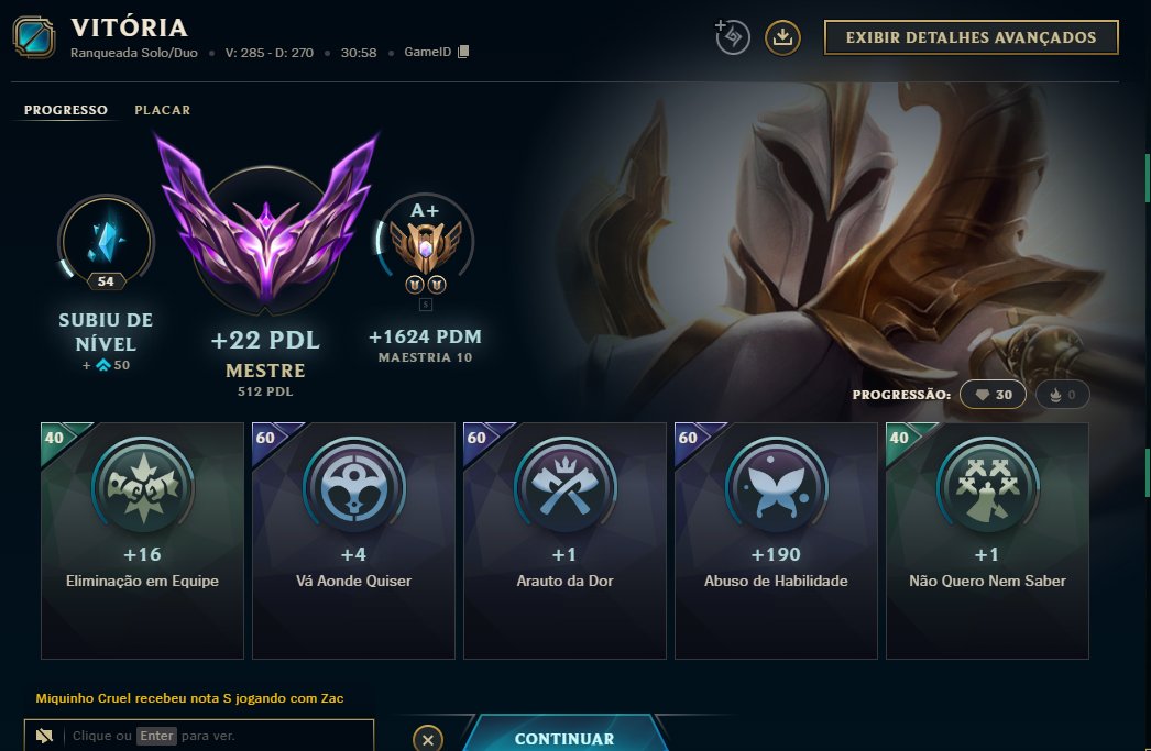 Maldito Perro tweet media