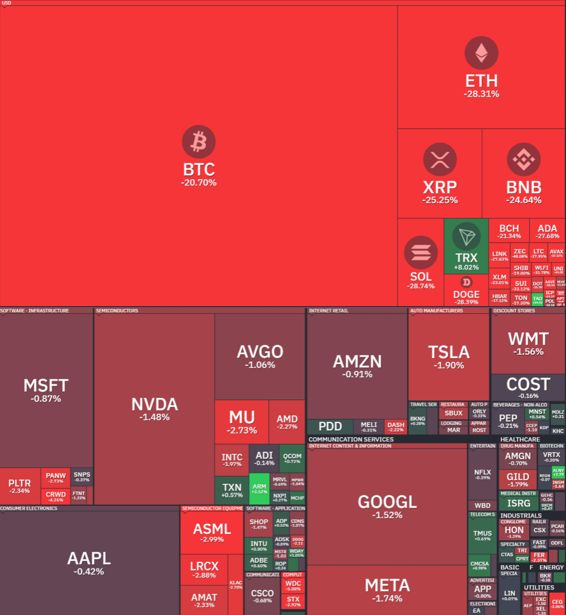 Rekt Fencer tweet media