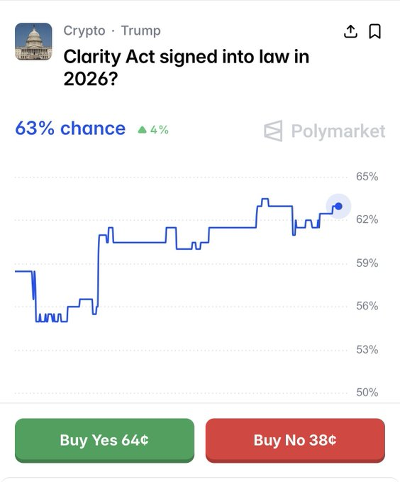 Good Evening Crypto tweet media