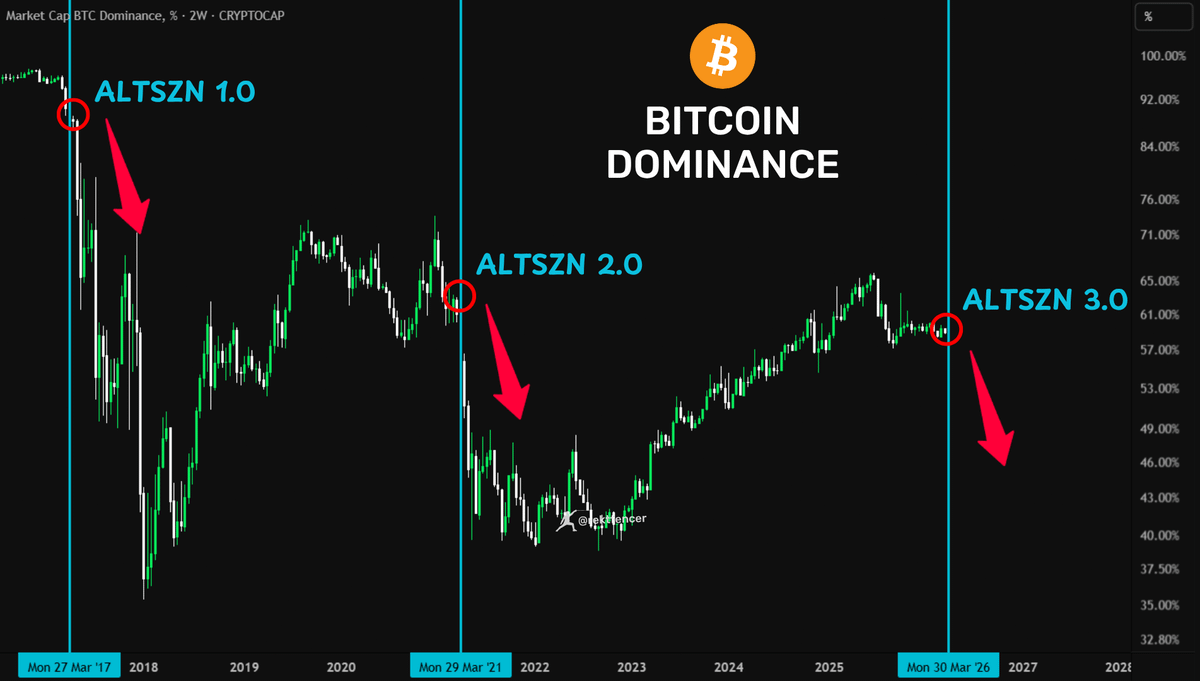 Rekt Fencer tweet media