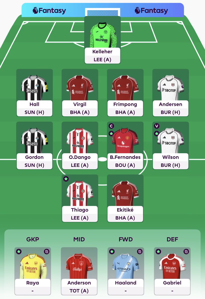 FPL Macks tweet media