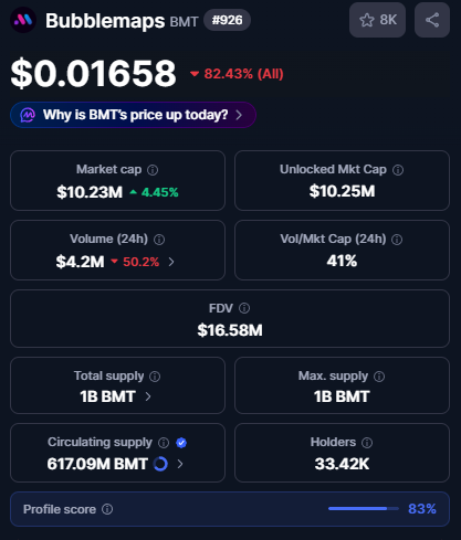 Luat Duc Vo tweet media