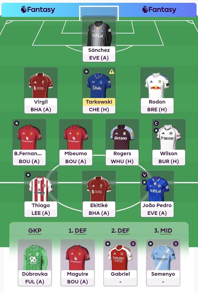 FPL Toast (blue tick) tweet media