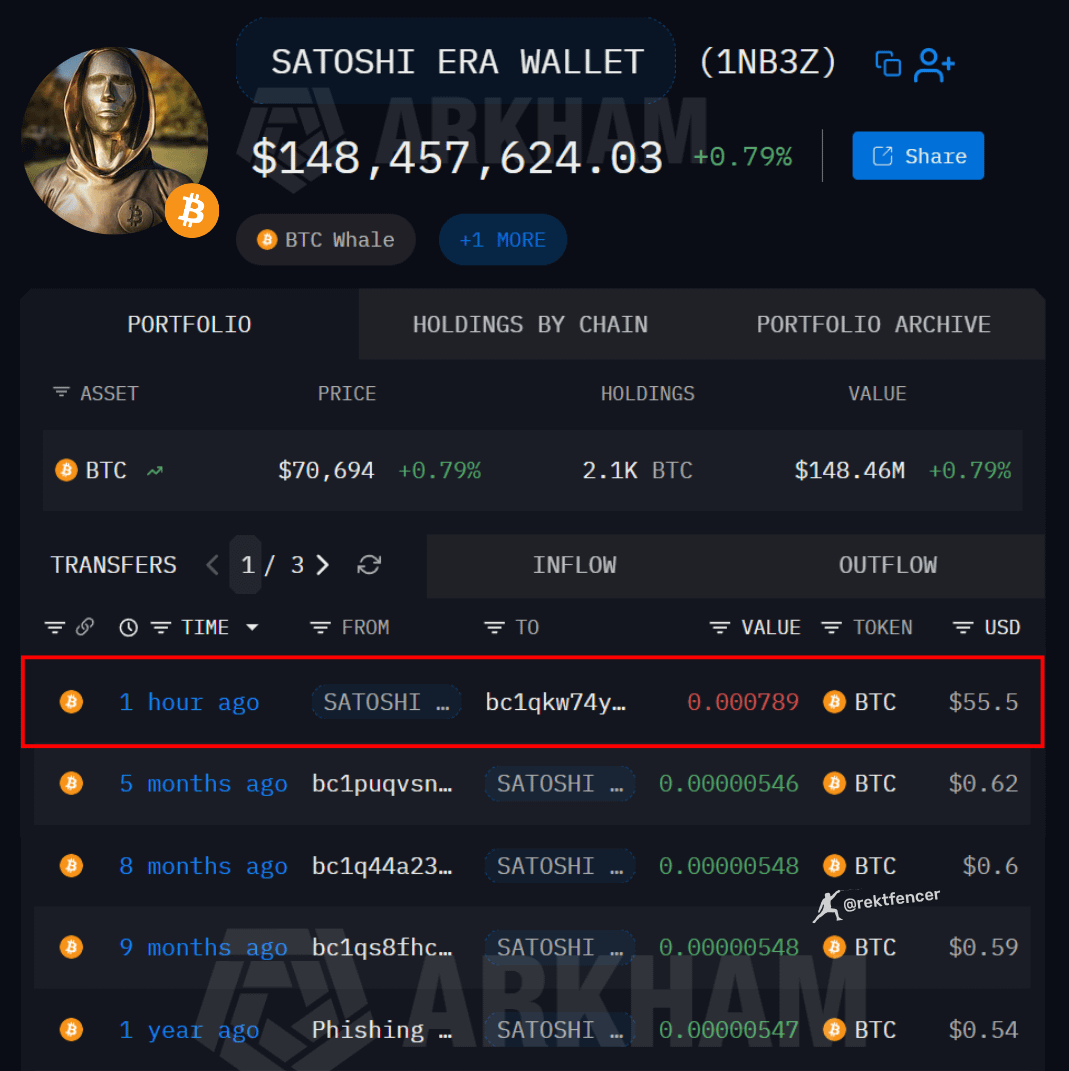 Rekt Fencer tweet media