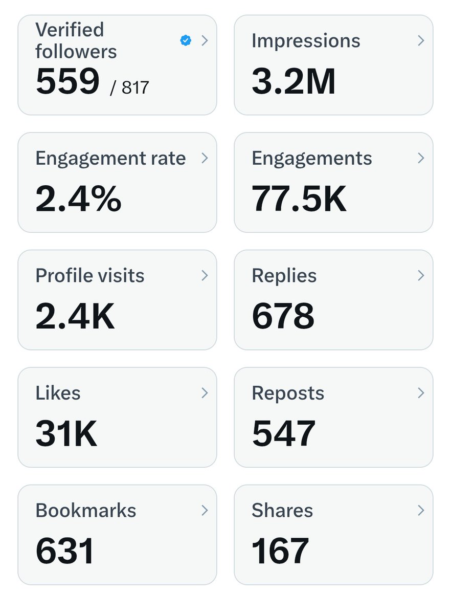 ViratKoholic tweet media