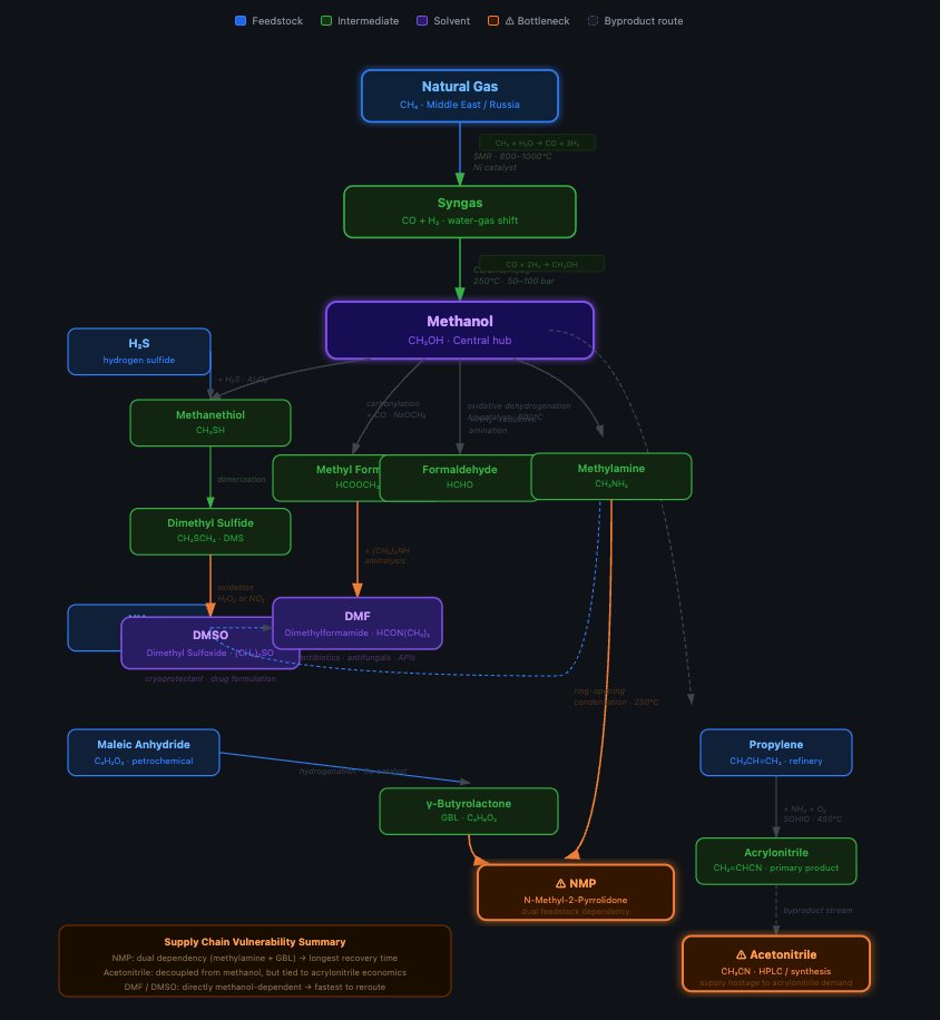 Nick Mark MD tweet media