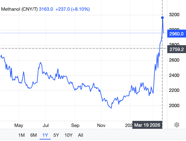 Nick Mark MD tweet media