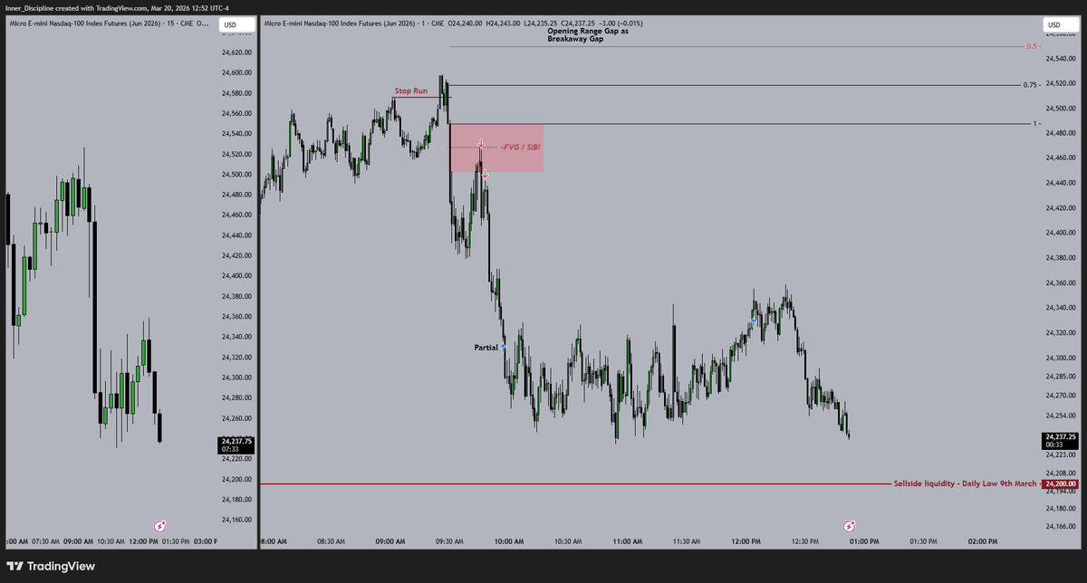 Disciplined_trader tweet media