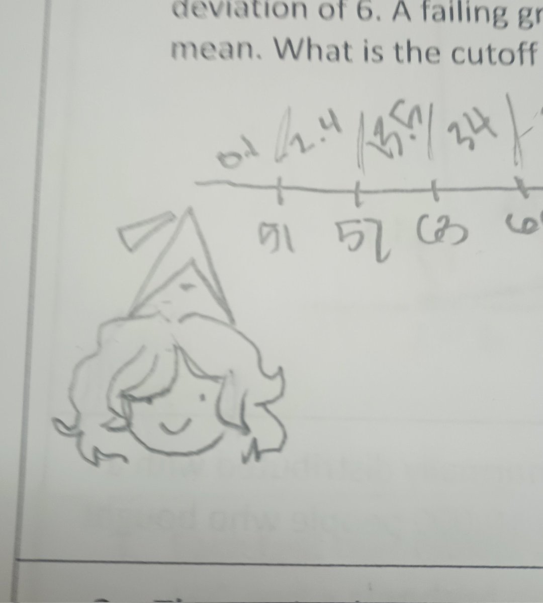 Jupiter:)™ 🇵🇸 tweet media