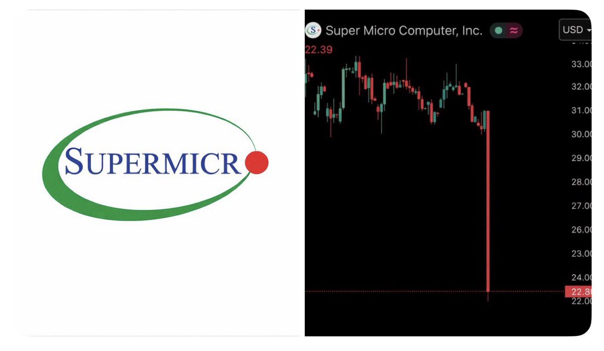 Criptomonedas Calls tweet media