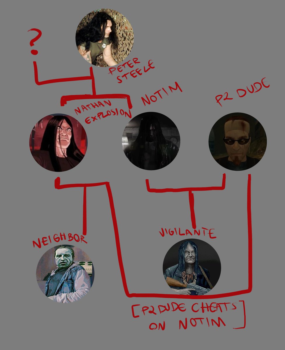 TigriMari tweet media